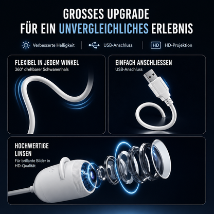 Traumhimmel™ Galaxie Projektor