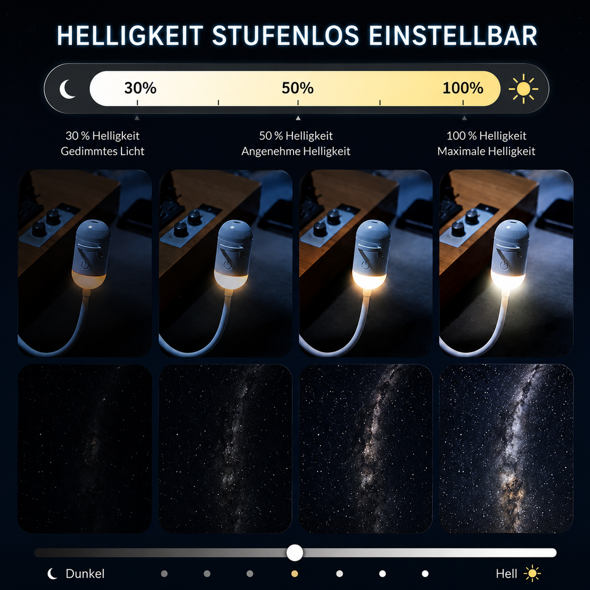 Traumhimmel™ Galaxie Projektor